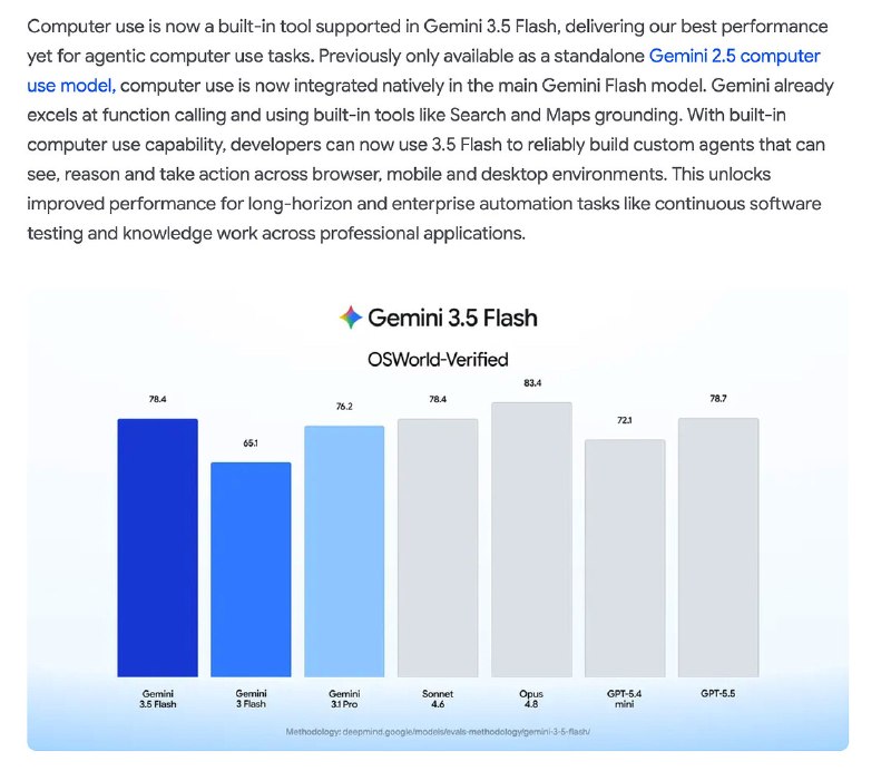 Gemini 2.0 Flash 原生支持 Computer Use 功能的宣传或界面截图