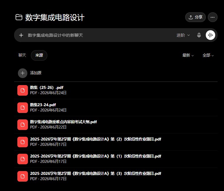 ChatGPT 与 Obsidian 协同复习工作流示意图