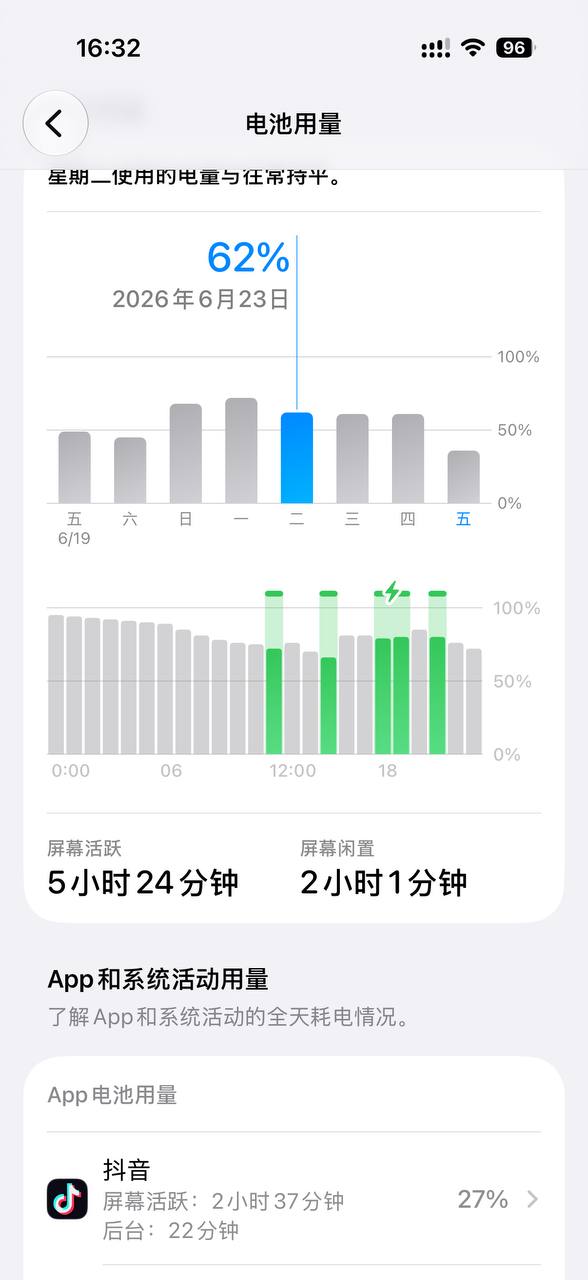 iPhone 17 Pro 升级 iOS 17 后电池续航急剧下降的截图展示