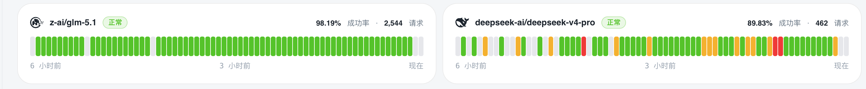 在软件设置中调整AI并发请求数为1的界面截图
