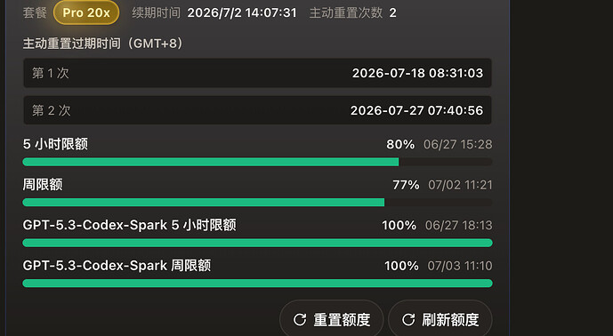 异常 TPS 波动图