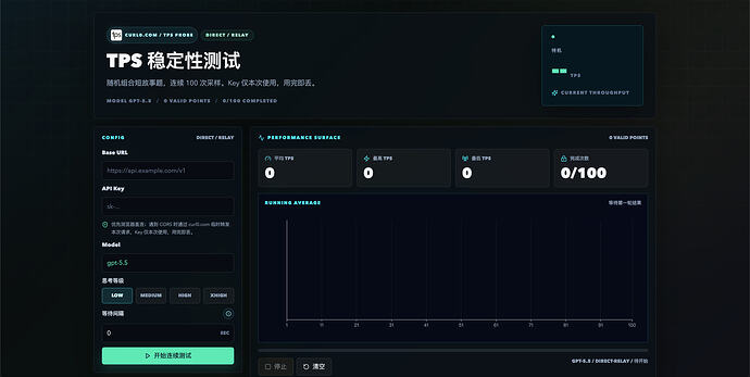 TPS 测试界面示例