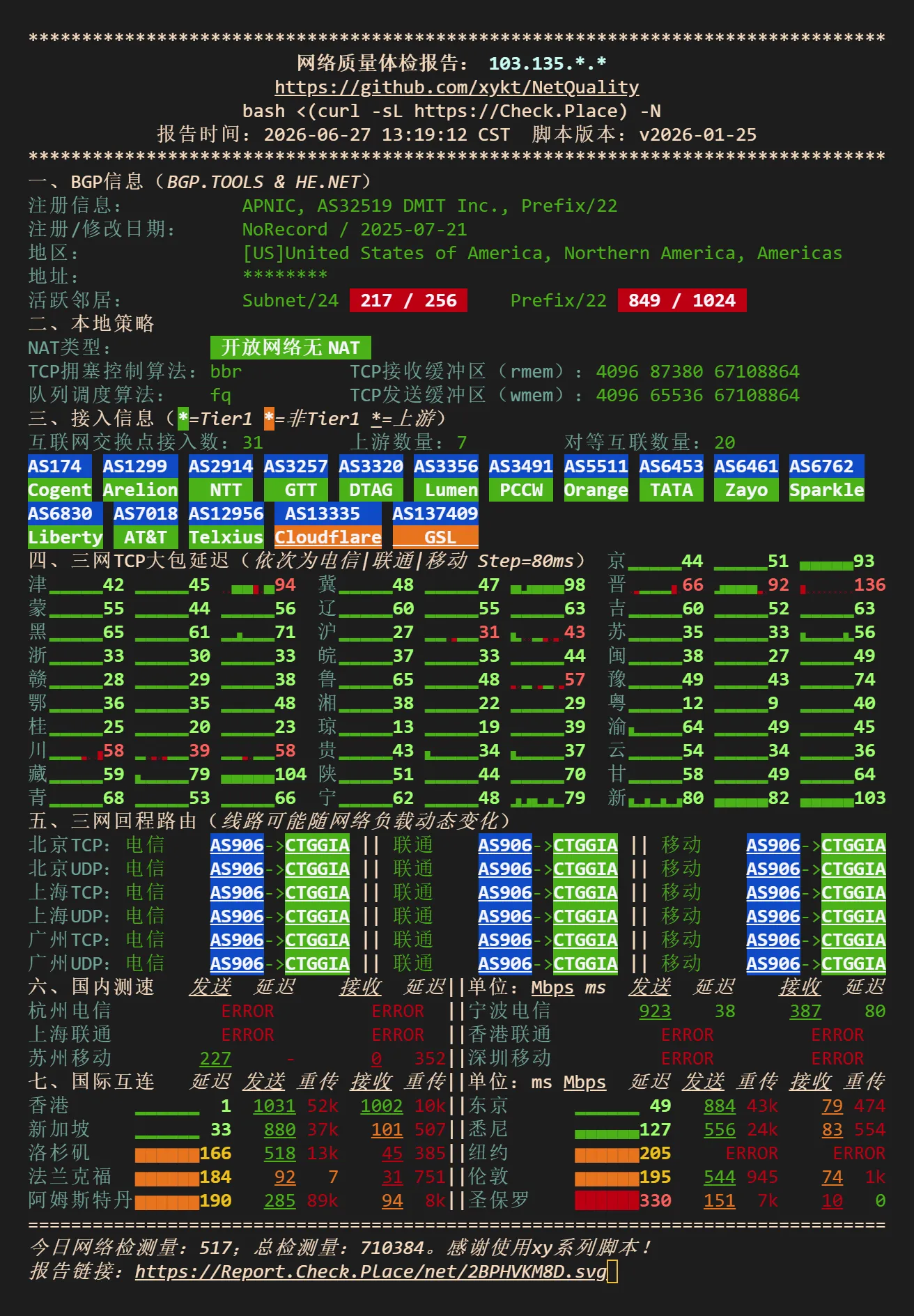 NodeQuality 网络质量测试