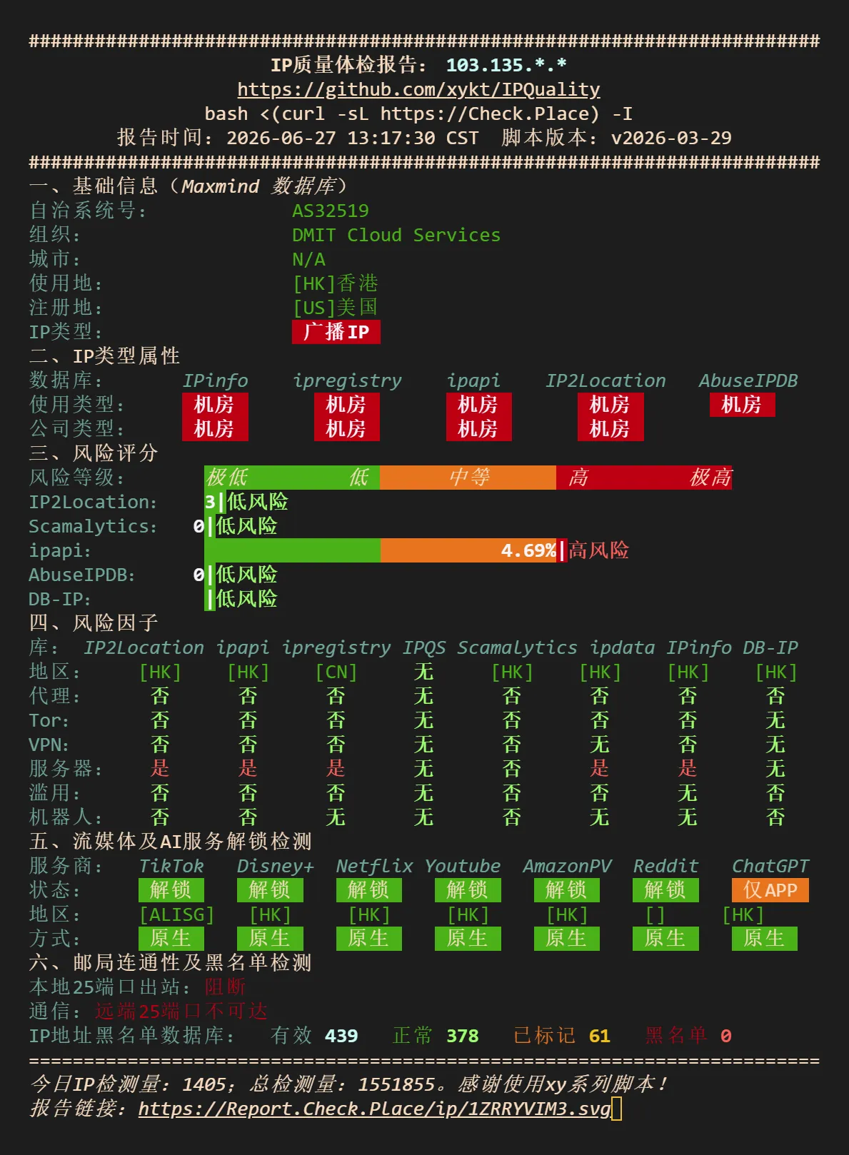 NodeQuality IP质量测试
