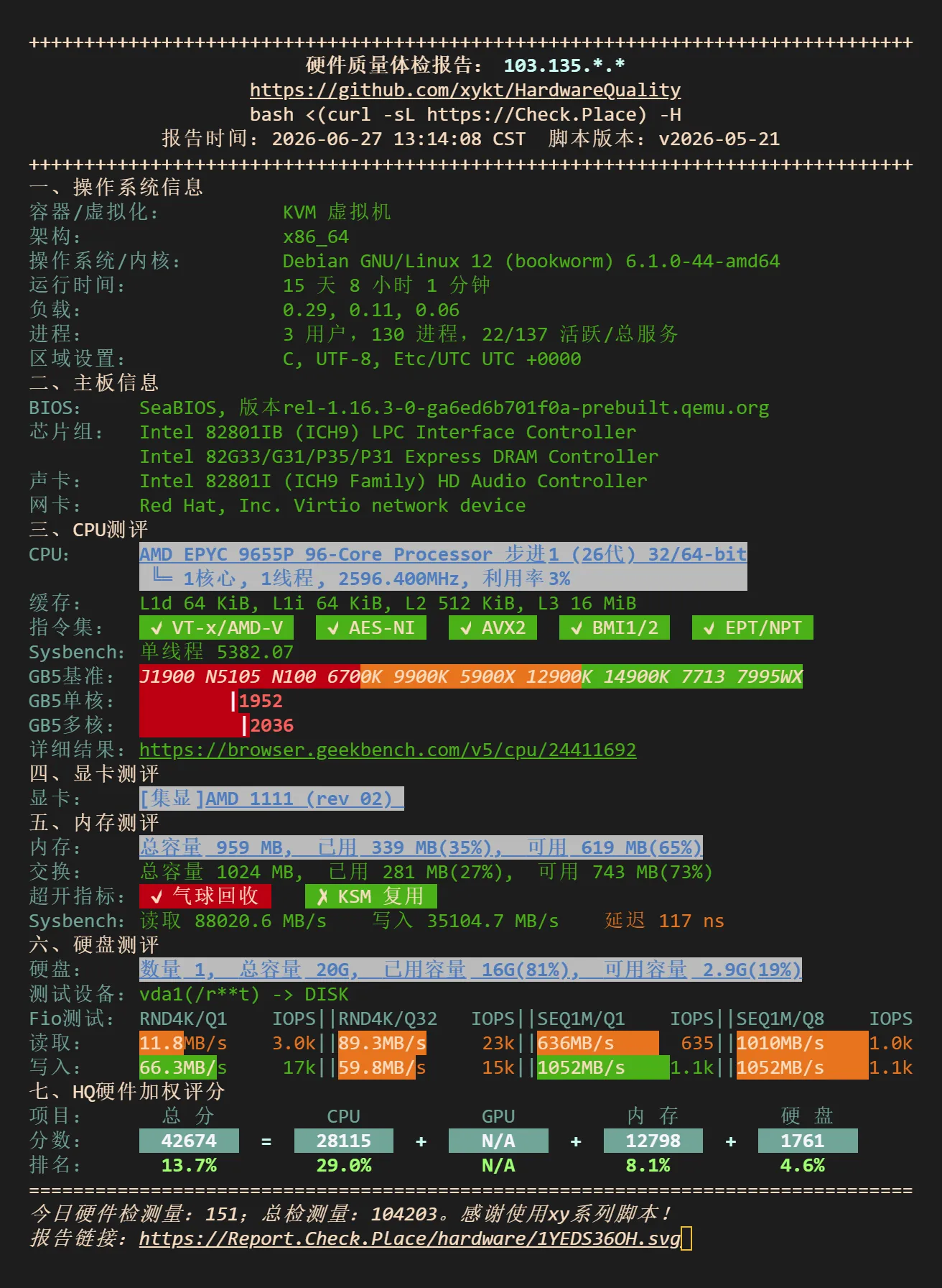 NodeQuality 基本配置测试