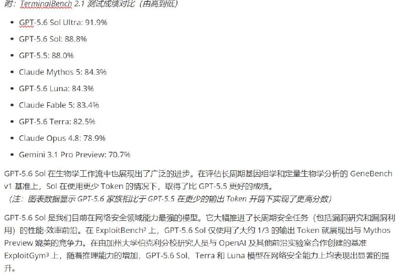 编程性能架构示意图