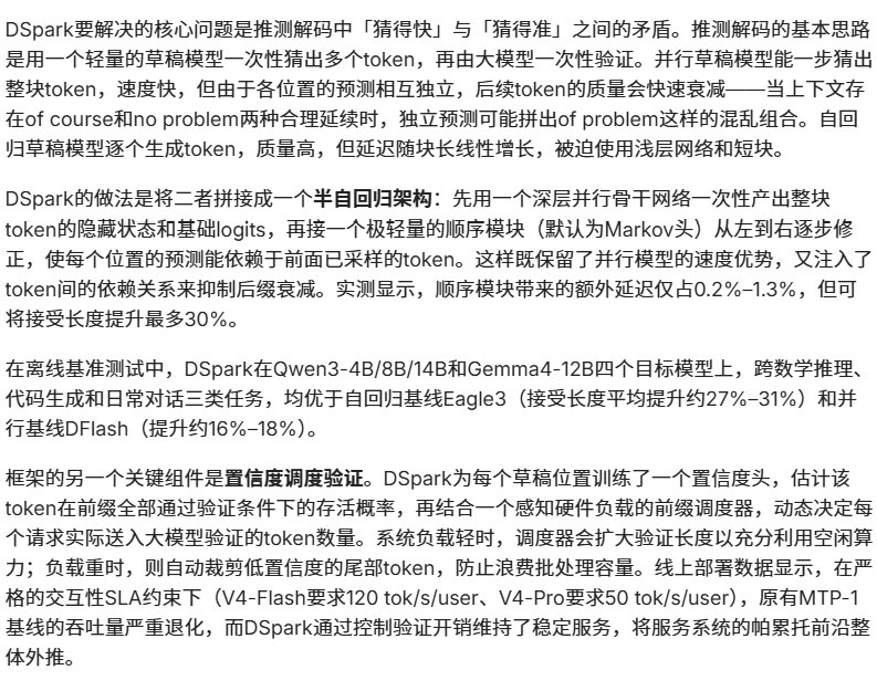推测解码工作原理示意图