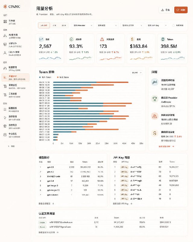 GPT image2画图，Codex写前端 感觉还挺有用的？