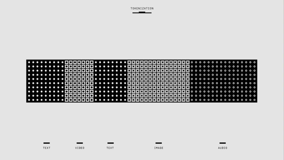 Minimalist CLI status bar example
