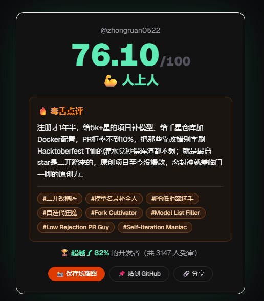 毒舌 GitHub 评分网站截图示例