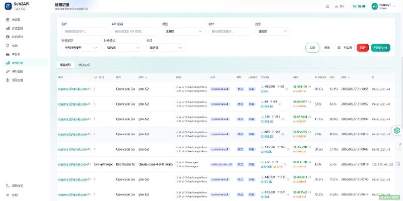 API 请求负载均衡示意图