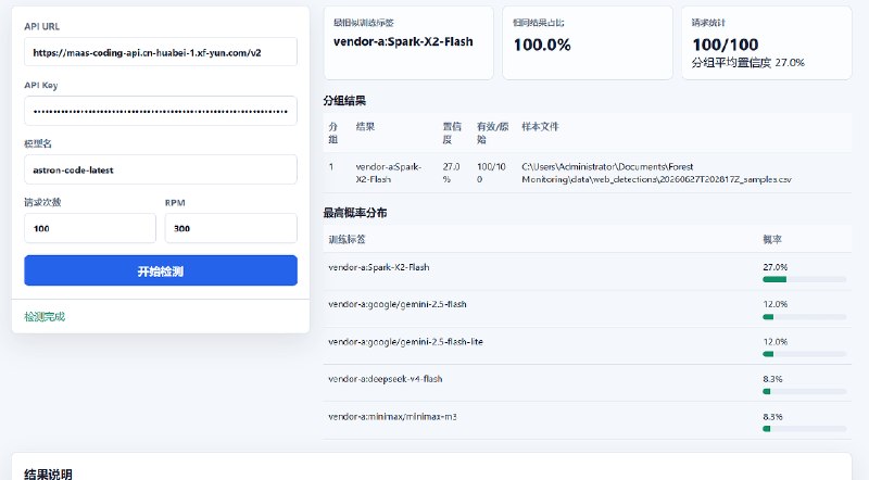 数据集样本