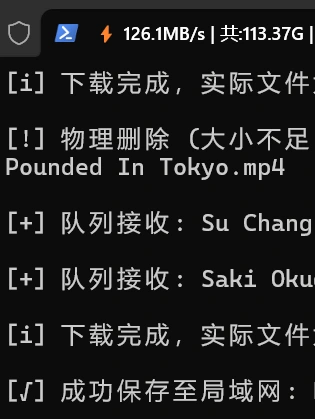 VPS性能测试示意图