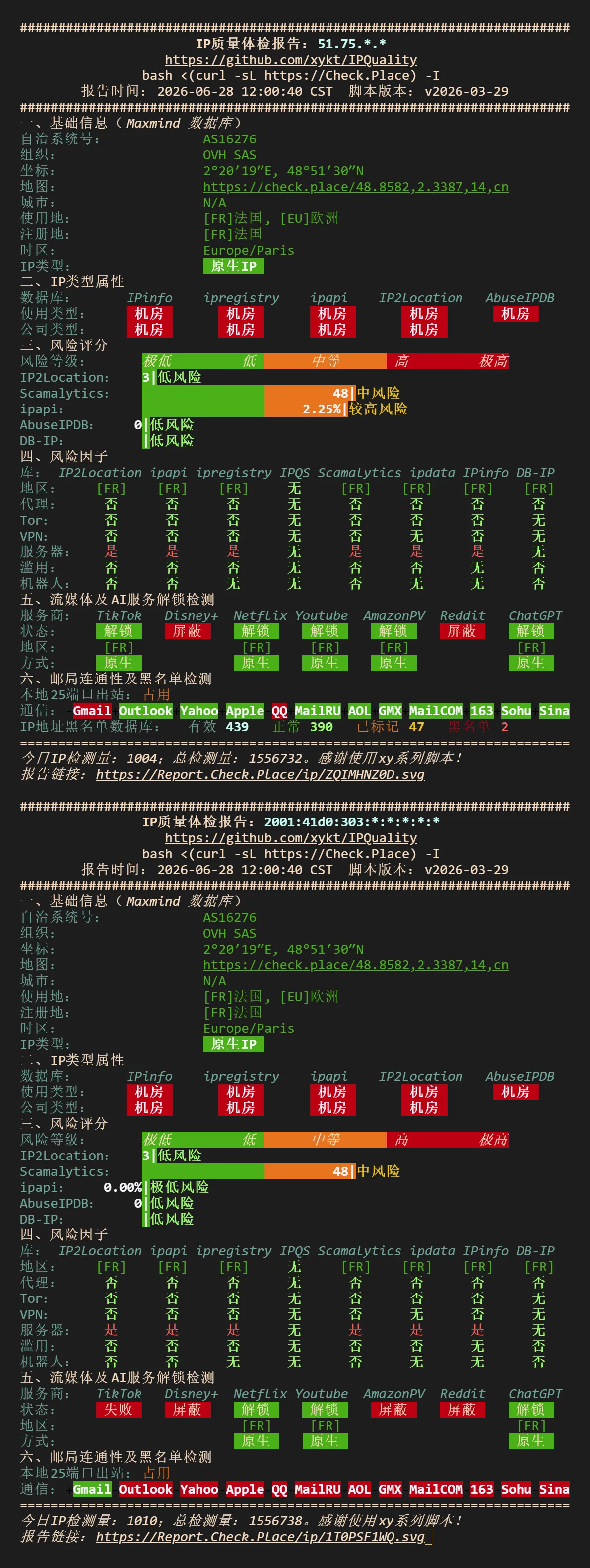IP质量检测报告