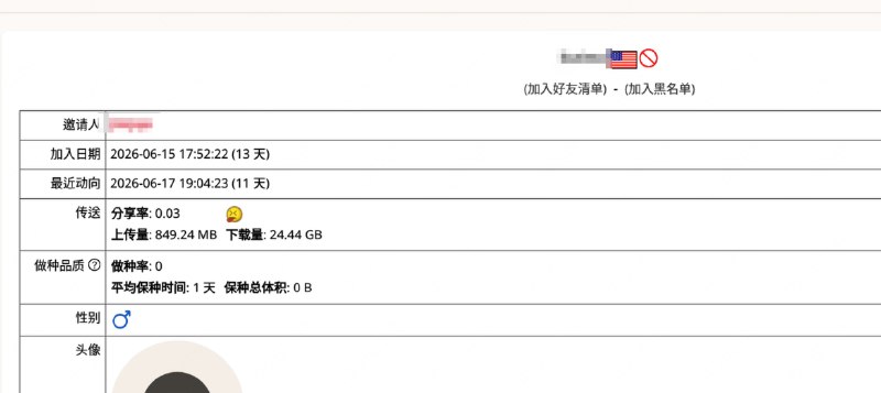 PT邀请码示意图