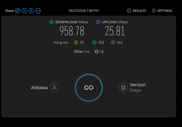 Speedtest 测试结果