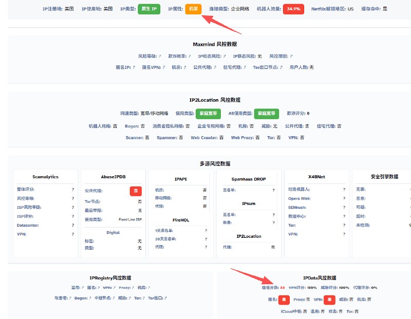 IP检测结果详情