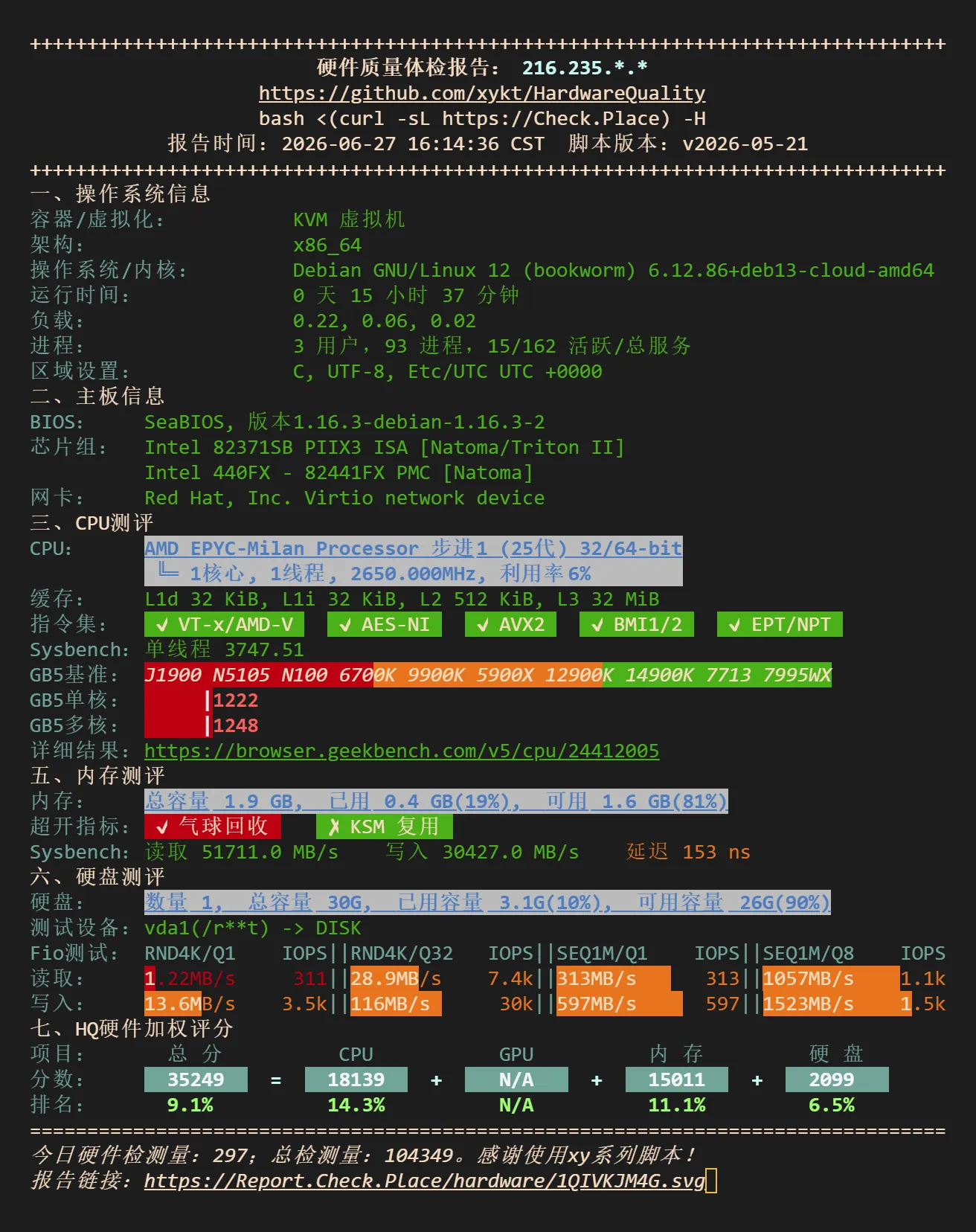 IP质量与基础配置测试图