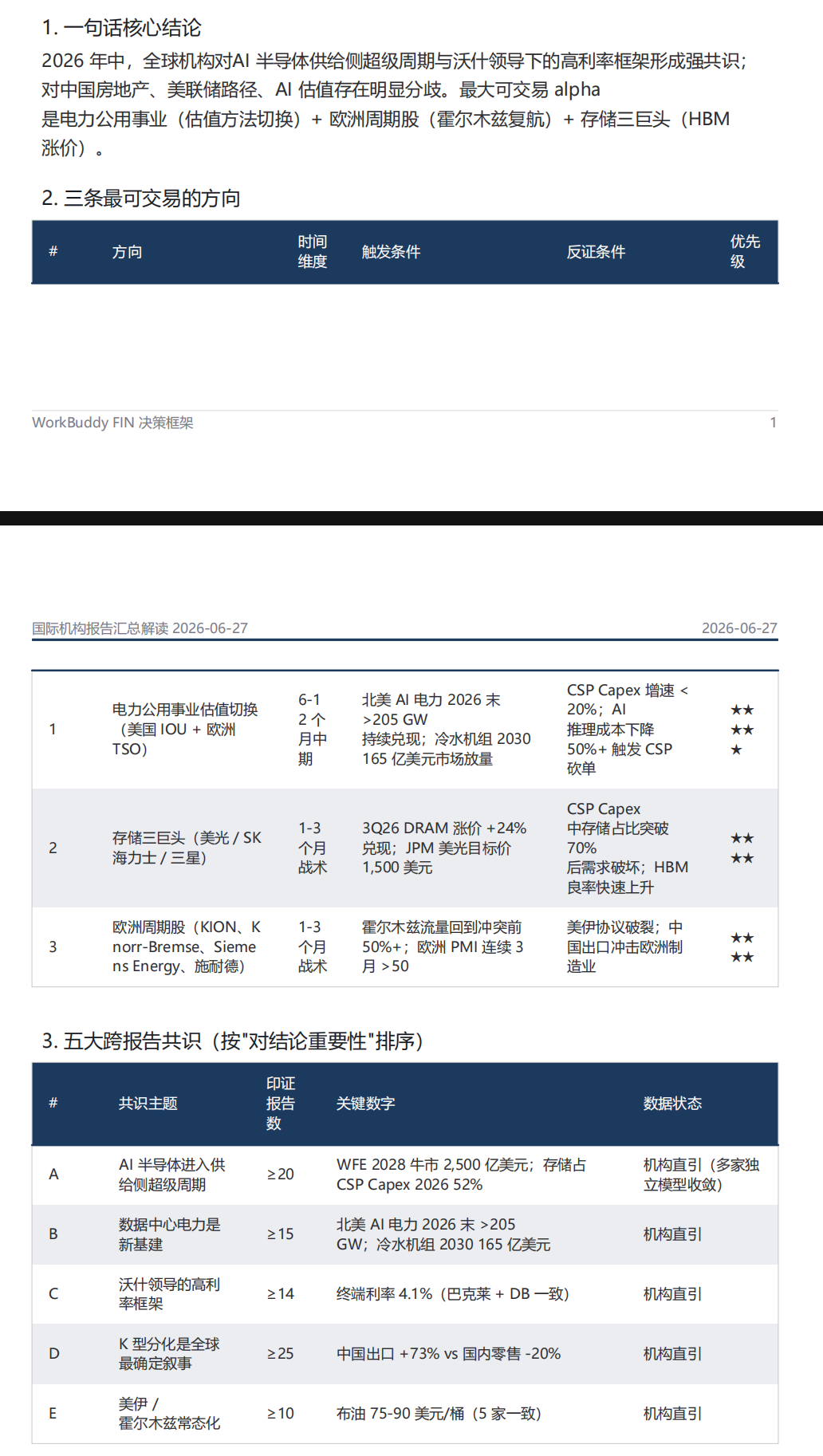 WorkBuddy 界面或架构示例