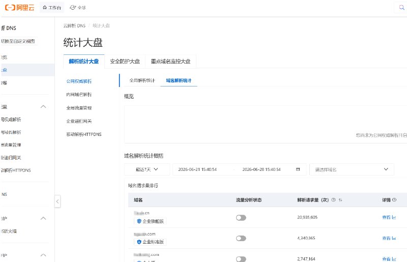 阿里云 DNS 免费版解析限制提示界面