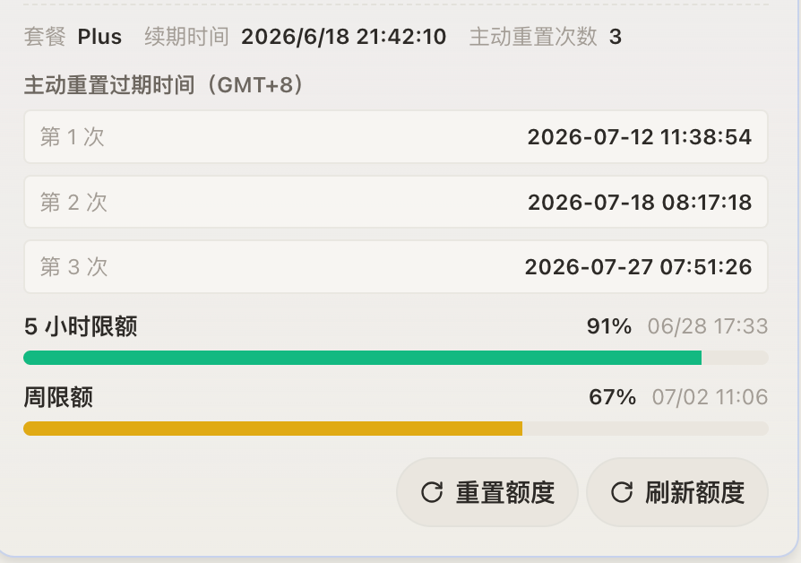 Codex 30天滚动窗口机制示意图