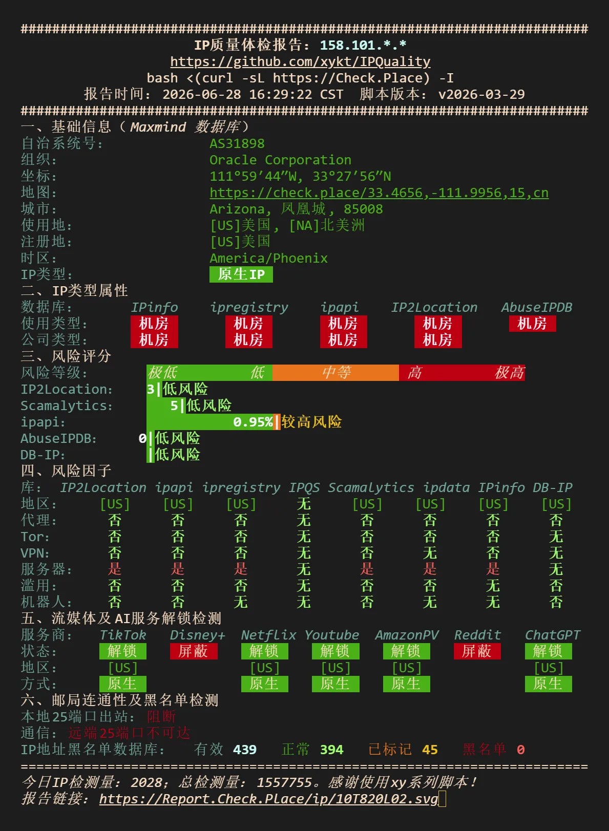 IP质量