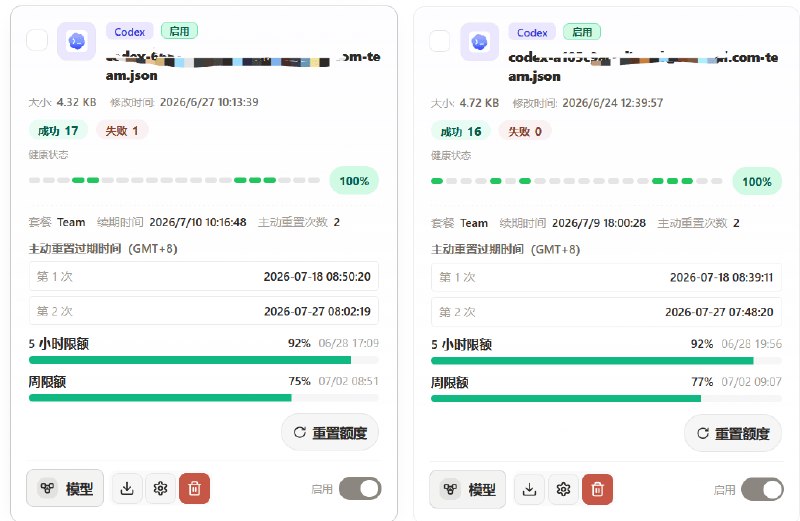 GPT Team 后台再次显示重置机会的界面截图