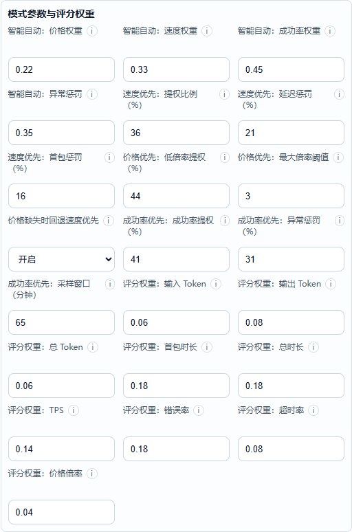 NewAPI 智能自动调优脚本界面