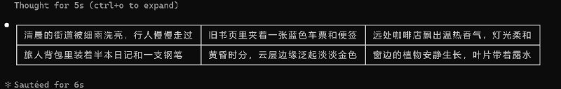Codex 生成的表格对齐问题示例