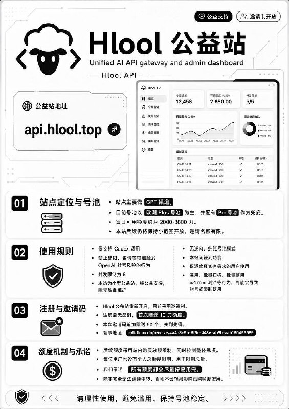 HLOOL公益站最后上车机会 HLOOL纯GPT公益站主贴 福利羊毛 play_button 公益推广承诺 Hlool 公益站 公益站地址 当前号池情况 目
