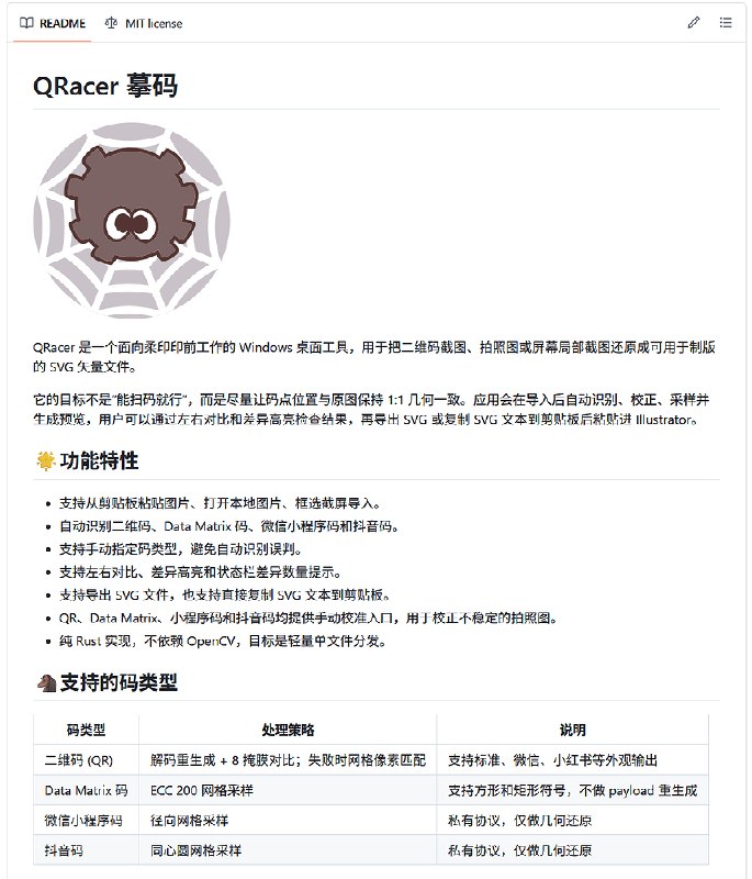 位图二维码模糊对比示例