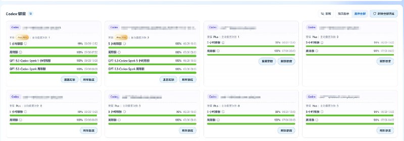 OpenAI 额度重置界面截图