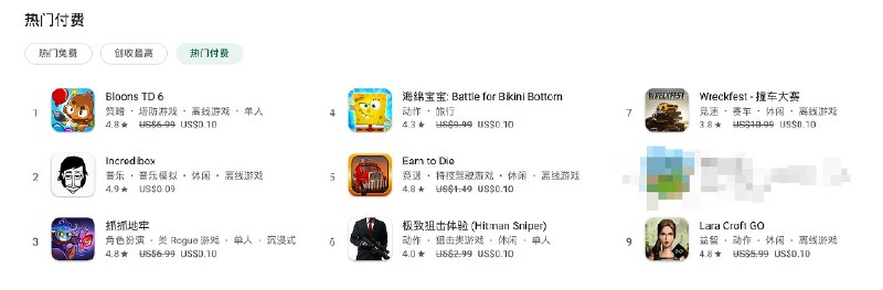 Google Play 游戏促销页面，显示《气球塔防 6》仅需 0.1 美元