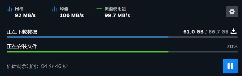 加速器导致 Steam 下载慢的原因示意图