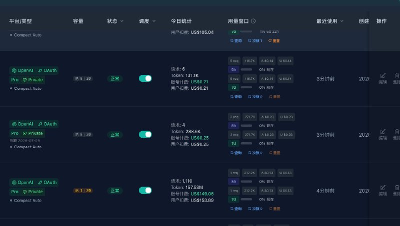 Codex 额度重置界面截图