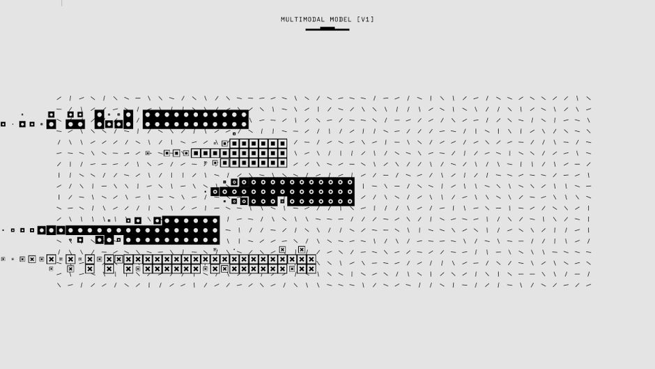 展示将大任务拆解为小任务的图示