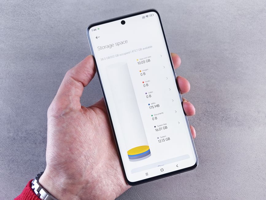 手机内存运存示意图