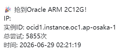 Oracle Cloud 账户状态对比示意图