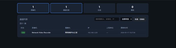 Python基于AI开发海康威视视频监控在线离线检测工具界面