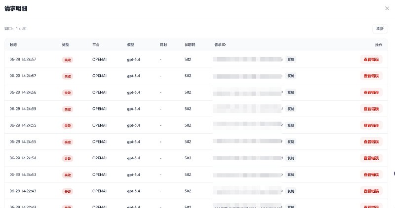 Codex App 更新后出毛病啦？ 打开后什么都没有干，在后台看一直在请求gpt-5.4.都不知道是怎么回事。又更新出了新bug？