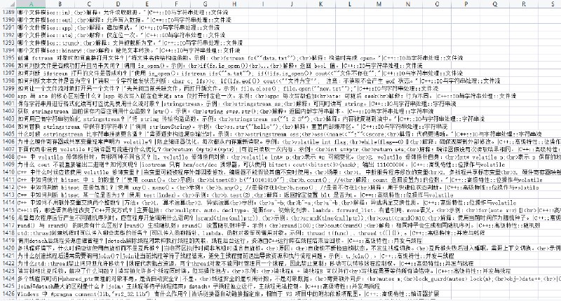 Telegraph 分享自用的一套Anki制卡 Prompt
