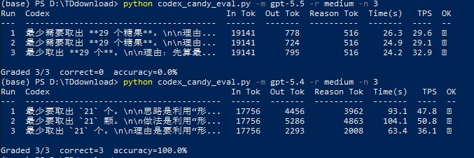 用户反馈 GPT Pro 5.5 模型降智问题的论坛截图