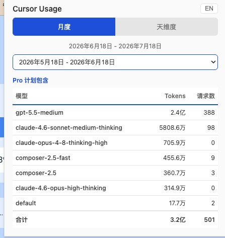 Cursor界面上提示该模型必须开启Max模式才能使用的弹窗截图