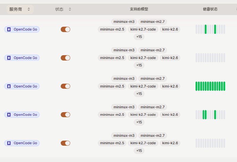 OpenCode Go 封号讨论截图