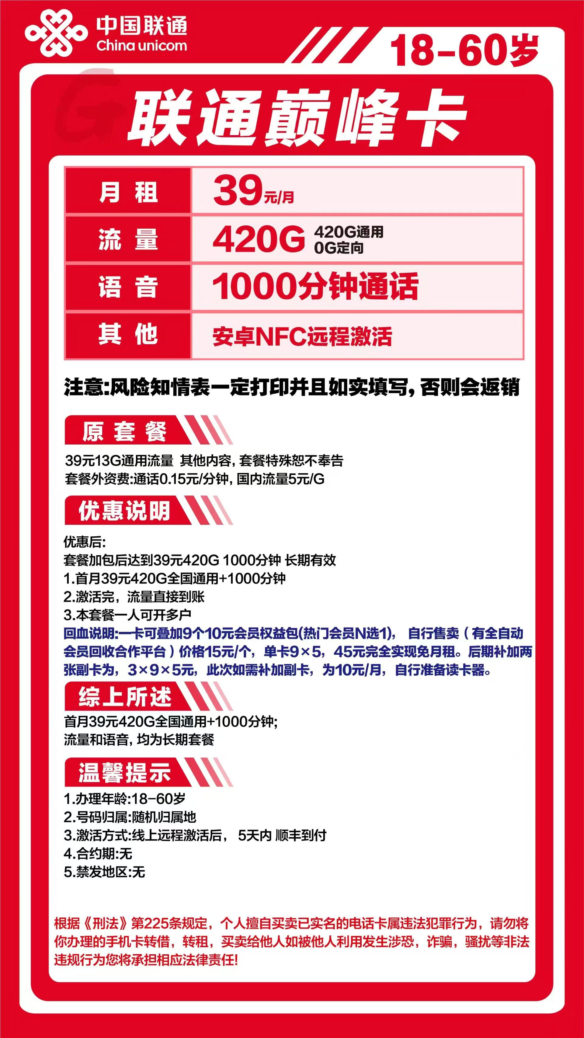 中国联通神卡宣传图