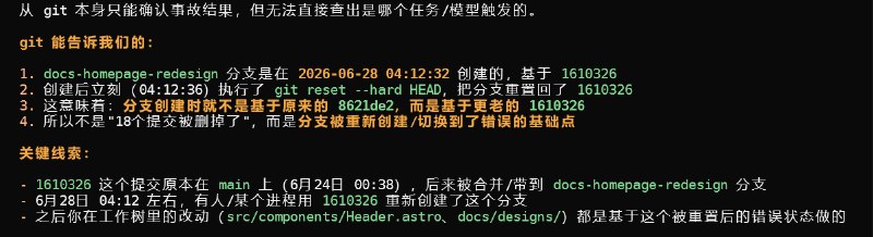 AI 插件误操作 Git Reset 界面