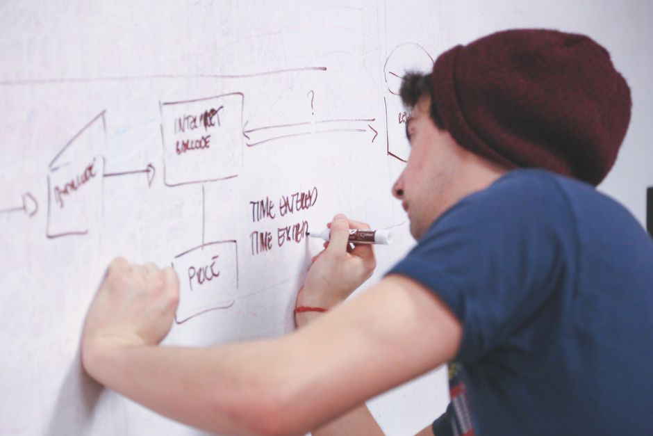 API反代架构示意图