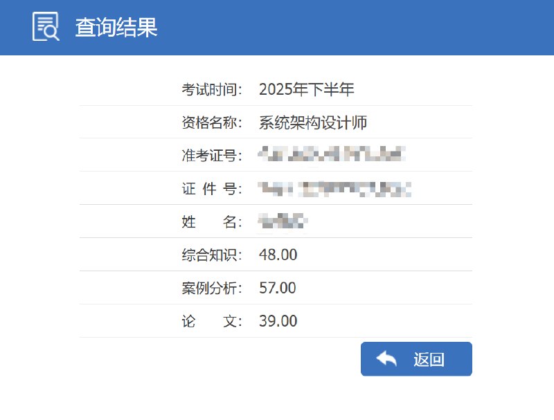 考生吐槽软考截图