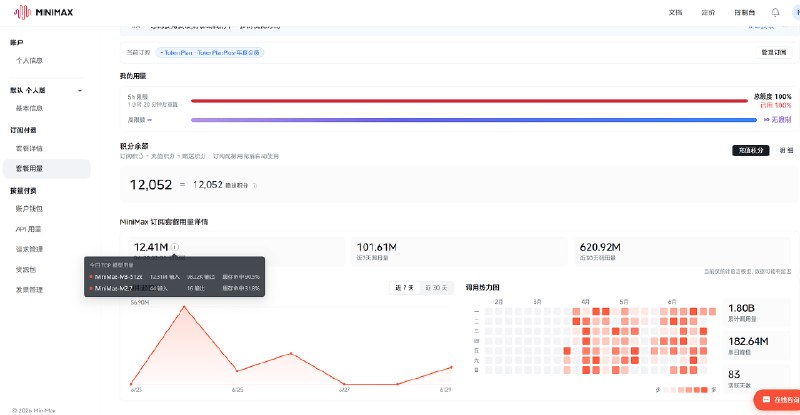 Minimax 统计面板截图