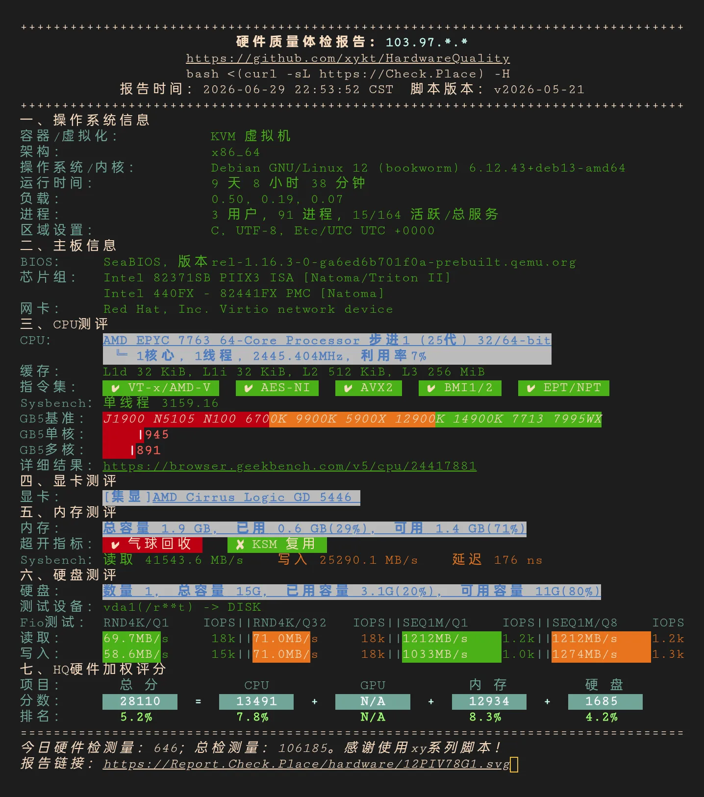 IP质量评分表
